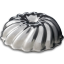 Formička Bábovička